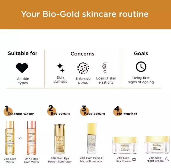 [Health & Beauty] BIO ESSENCE Bio-Gold 24K Gold Gold Water 20ml (mini)